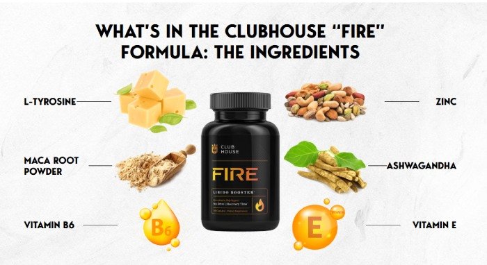 Clubhouse Fire natural ingredients supporting male energy and stamina